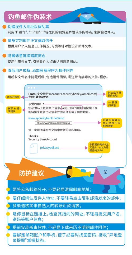 网络安全宣传周 深入学习网络安全知识手册与网络信息安全软件开发